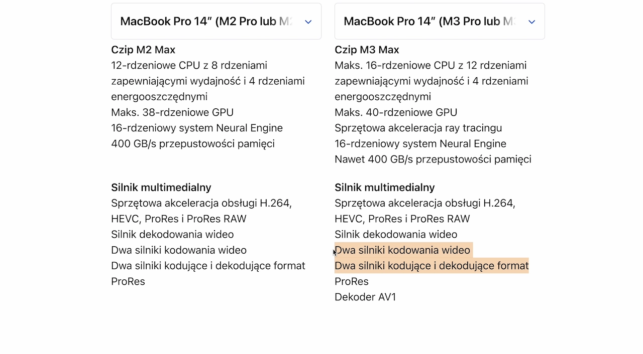 macbook-pro-16-m3-max-recenzja